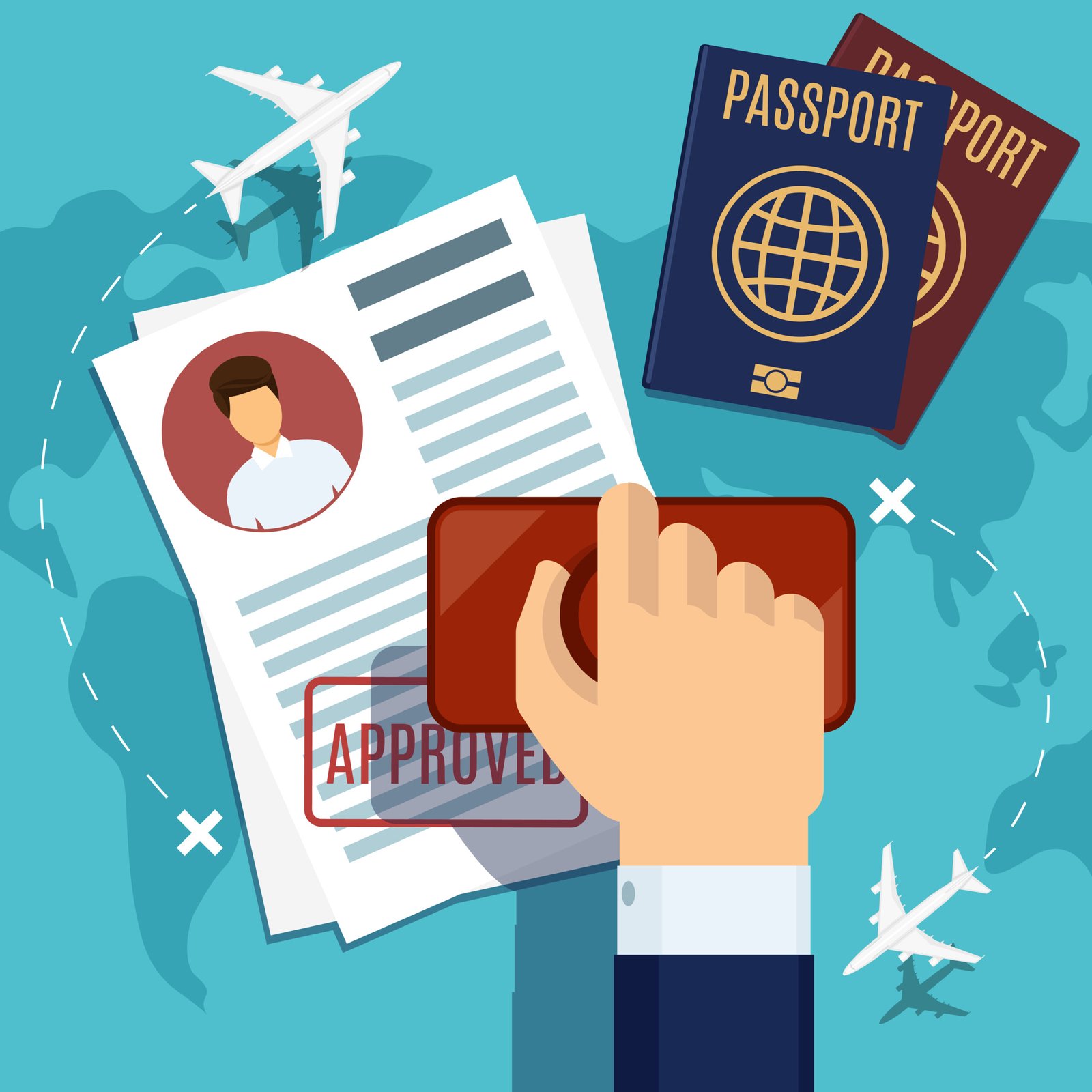 Investment Migration