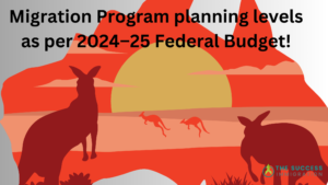 Australian Migration Program planning levels as per 2024–25 Federal Budget